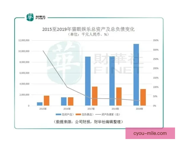 国际米兰财报连续三季度盈利 夏窗或重启大规模引援计划