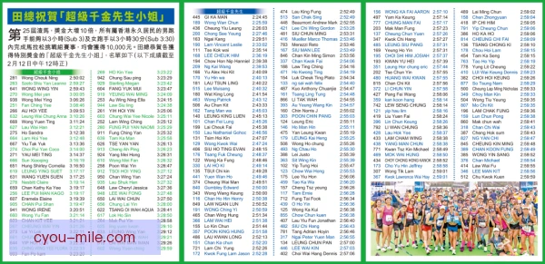 升班黑马比赛日收入狂飙，小城主场为何一票难求